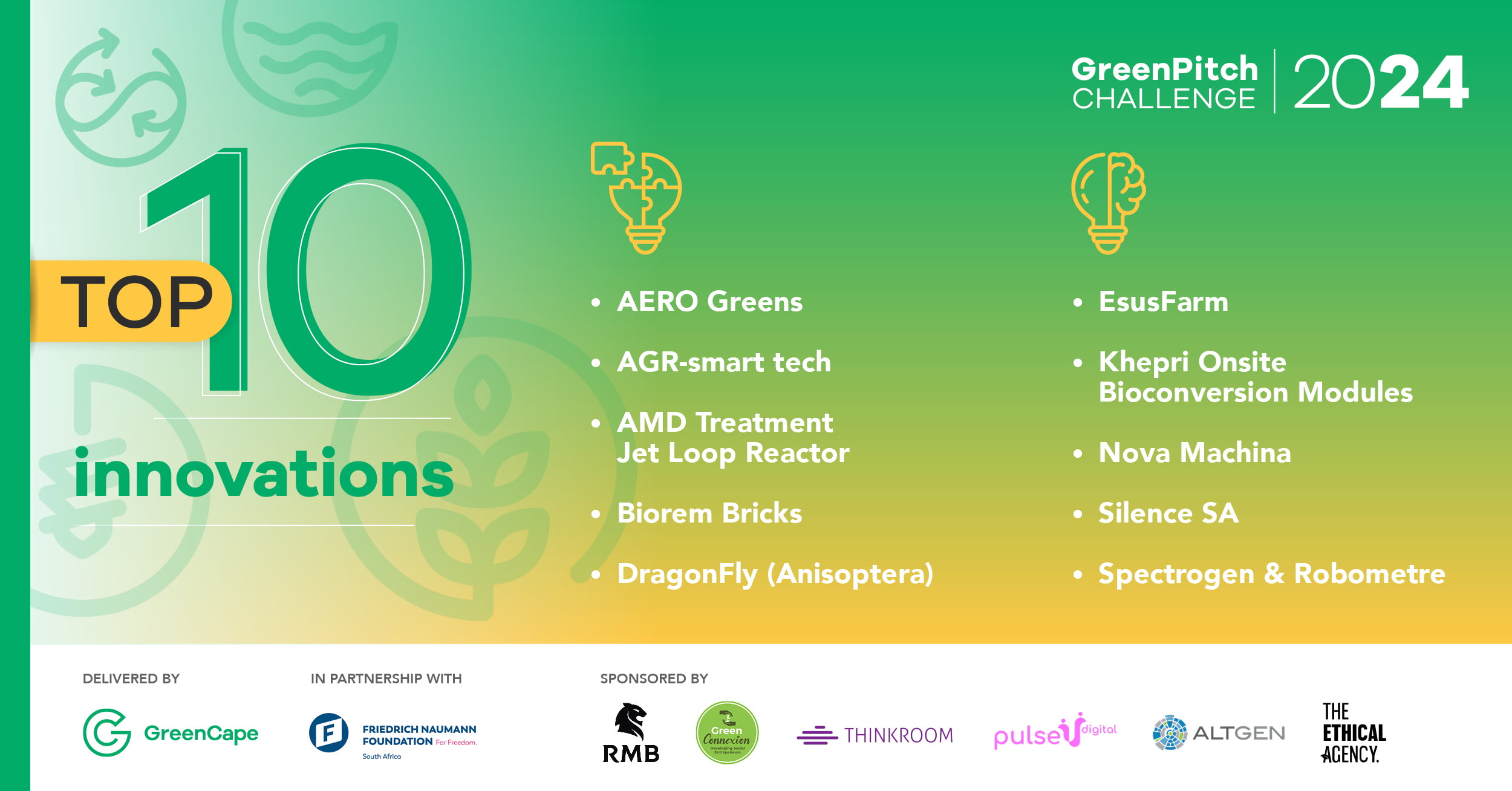 Top 10 green economy innovations announced for 2024 FNF GreenPitch Challenge